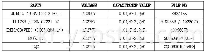 FILM CAPACITOR cmpp (4)